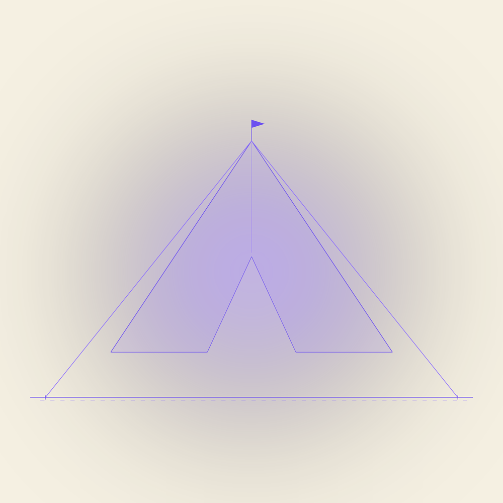 Illustration of deployment boundaries for connected AI work